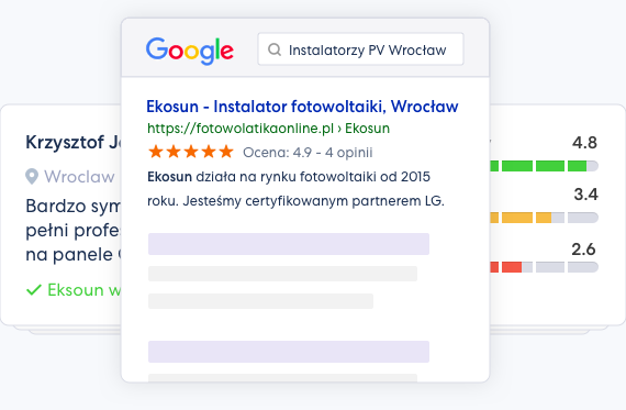 Opinie o firmie w Google